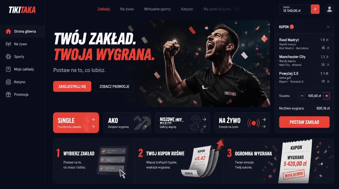 Mały kupon rosnący w wielkie wygrane